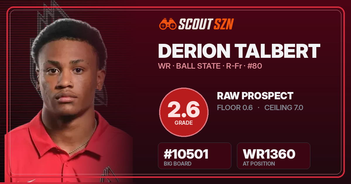 Share card for Derion Talbert