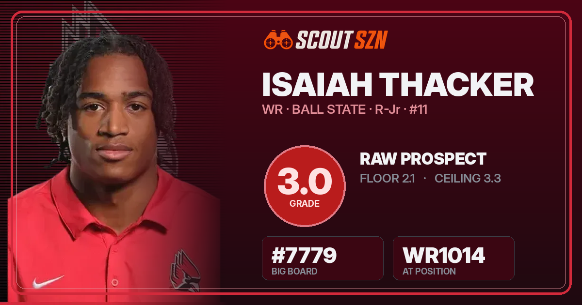 Share card for Isaiah Thacker