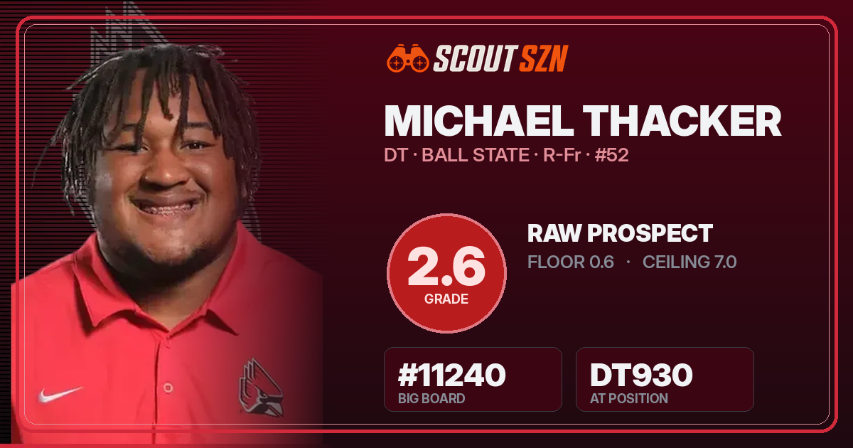 Share card for Michael Thacker