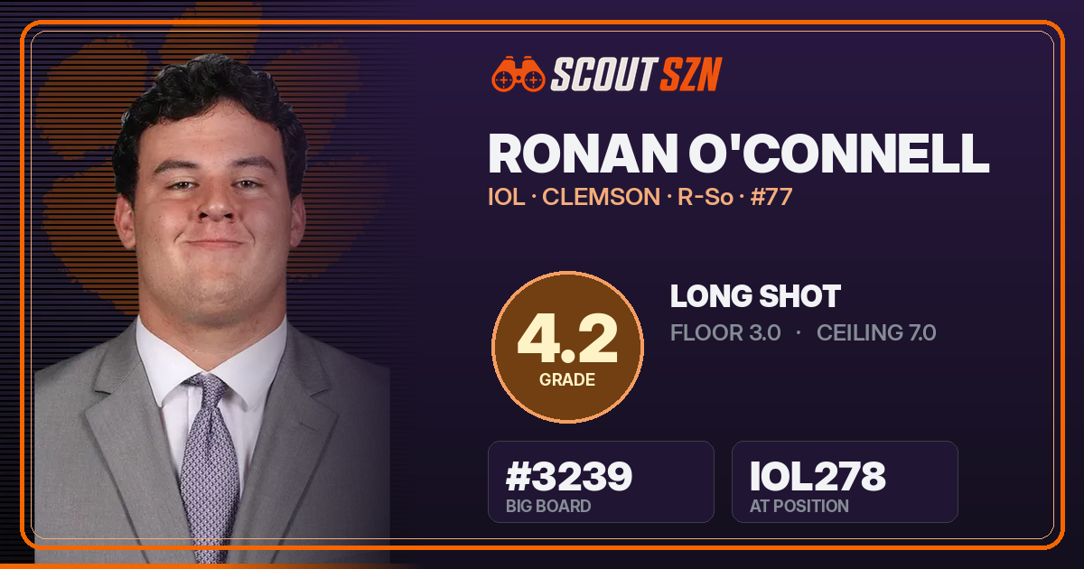 Share card for Ronan O'Connell