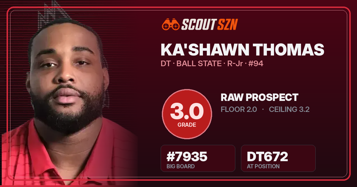 Share card for Ka'Shawn Thomas