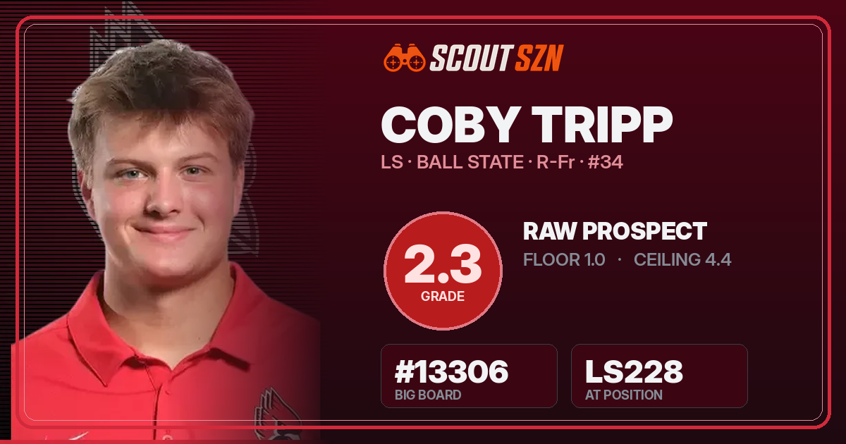 Share card for Coby Tripp