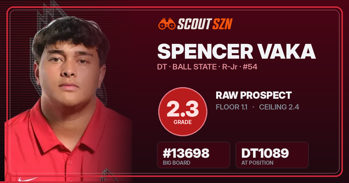 Share card for Spencer Vaka