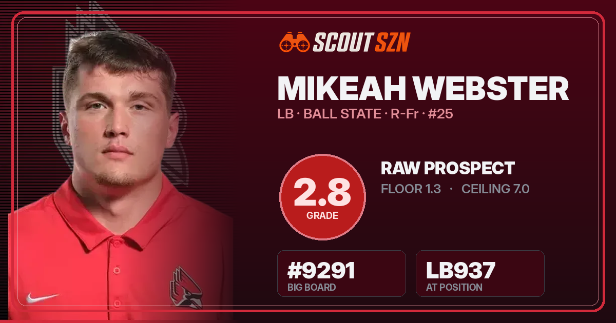 Share card for Mikeah Webster