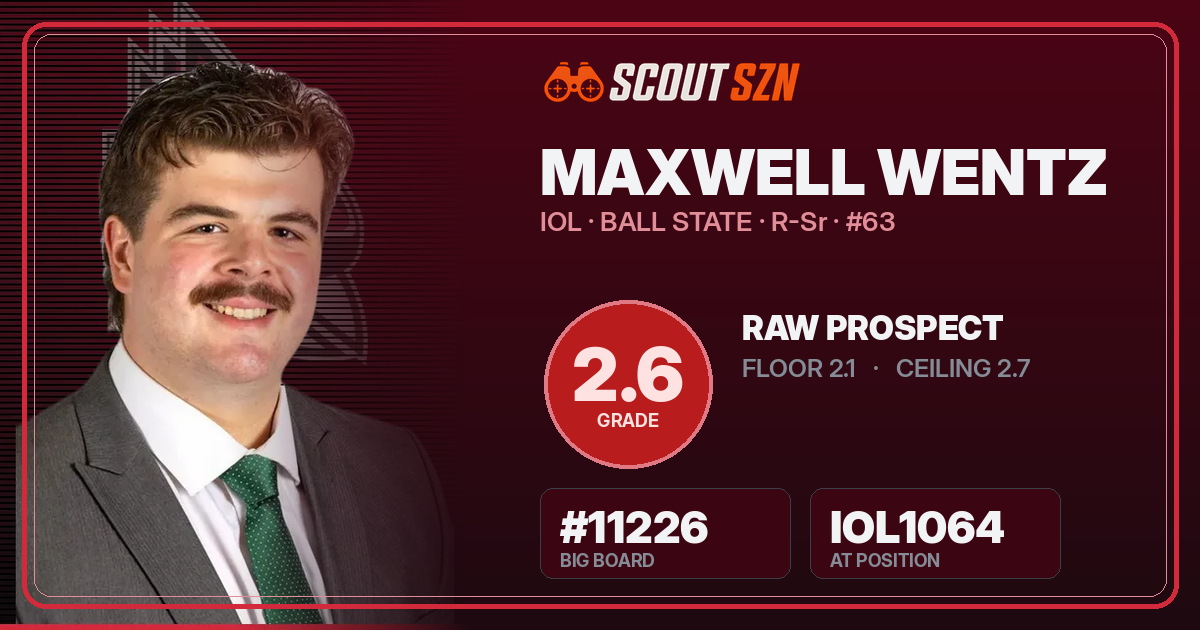 Share card for Maxwell Wentz