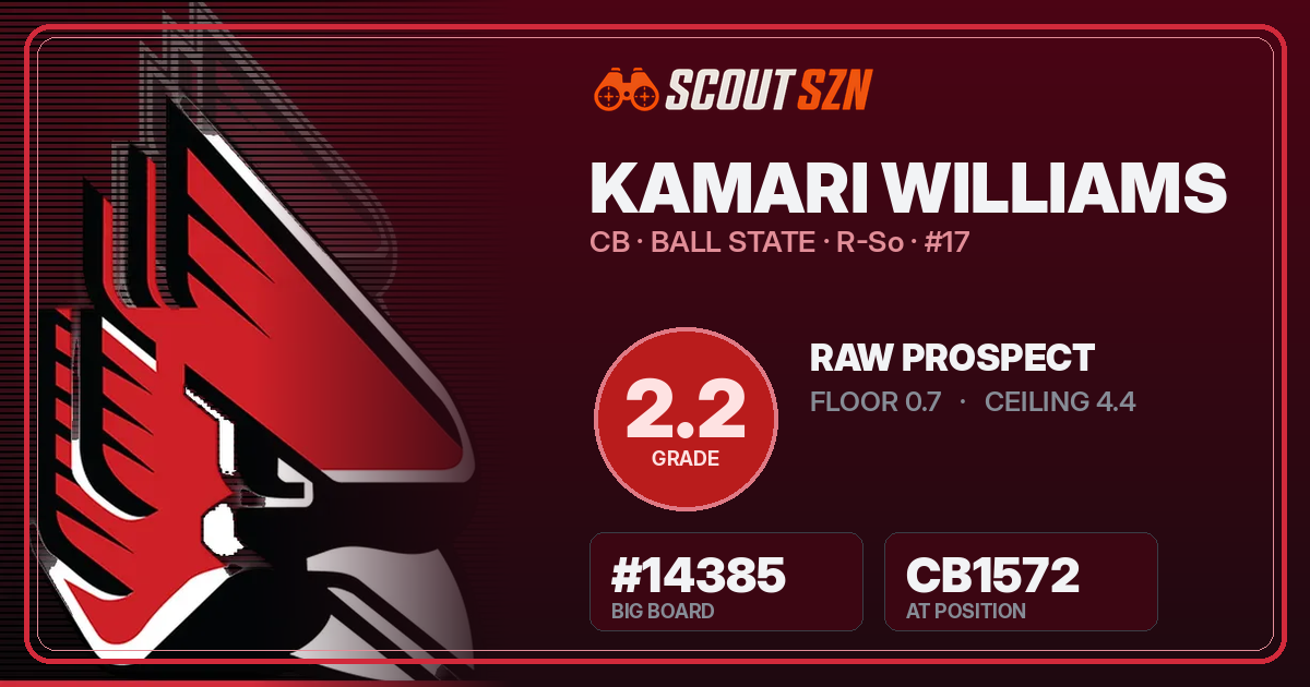 Share card for Kamari Williams