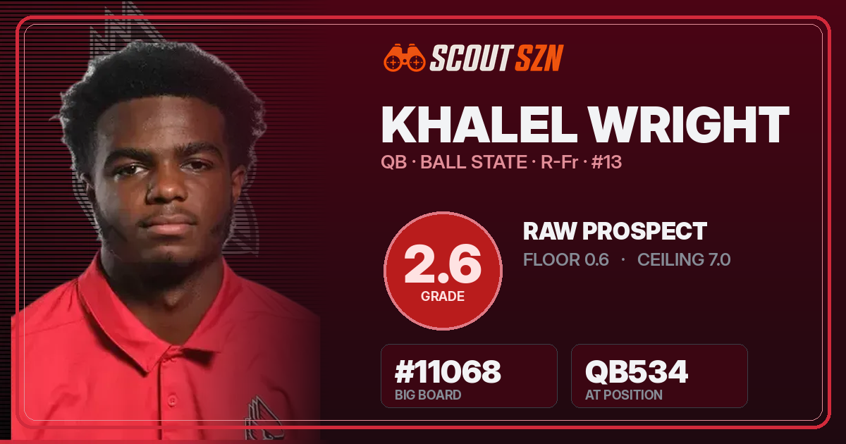 Share card for Khalel Wright