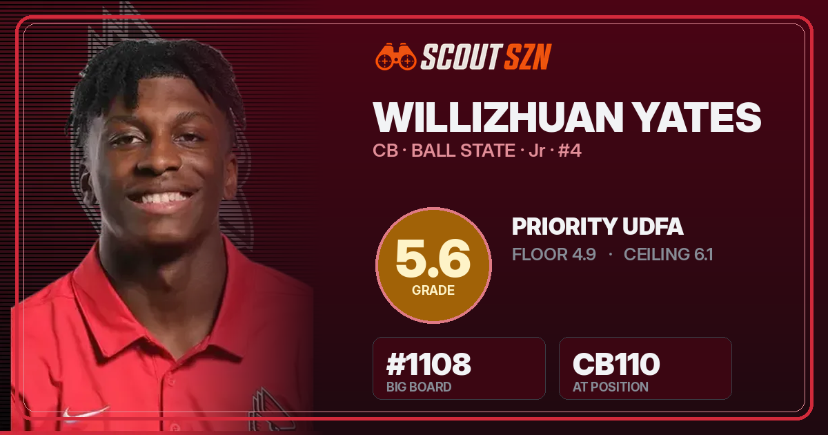 Share card for Willizhuan Yates