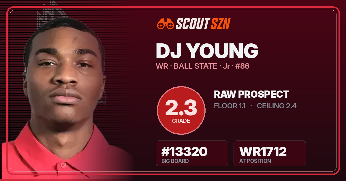 Share card for DJ Young
