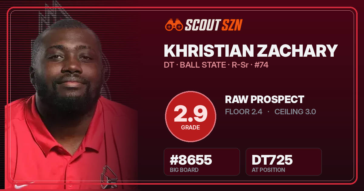 Share card for Khristian Zachary