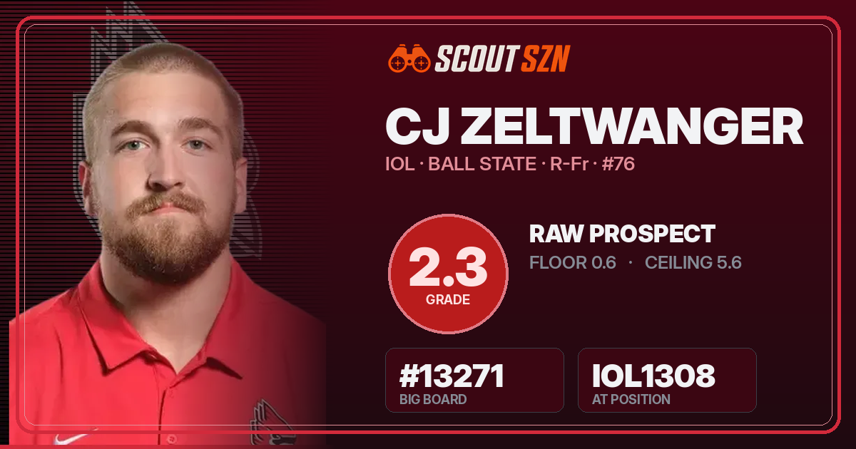 Share card for CJ Zeltwanger