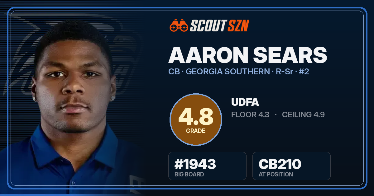 Share card for Aaron Sears