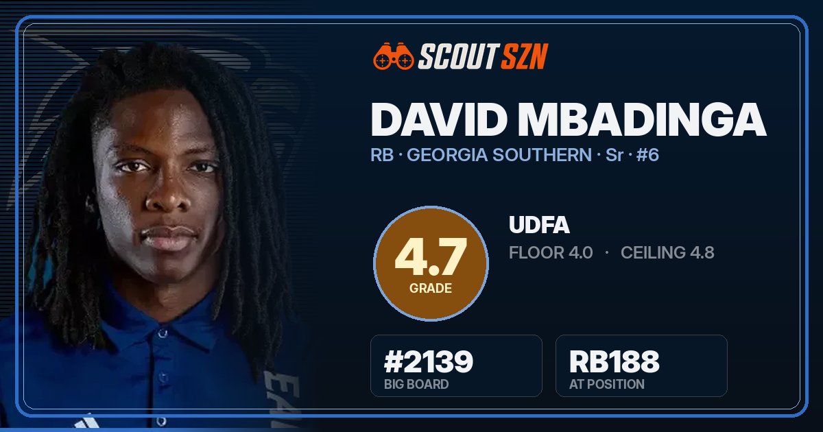 Share card for David Mbadinga