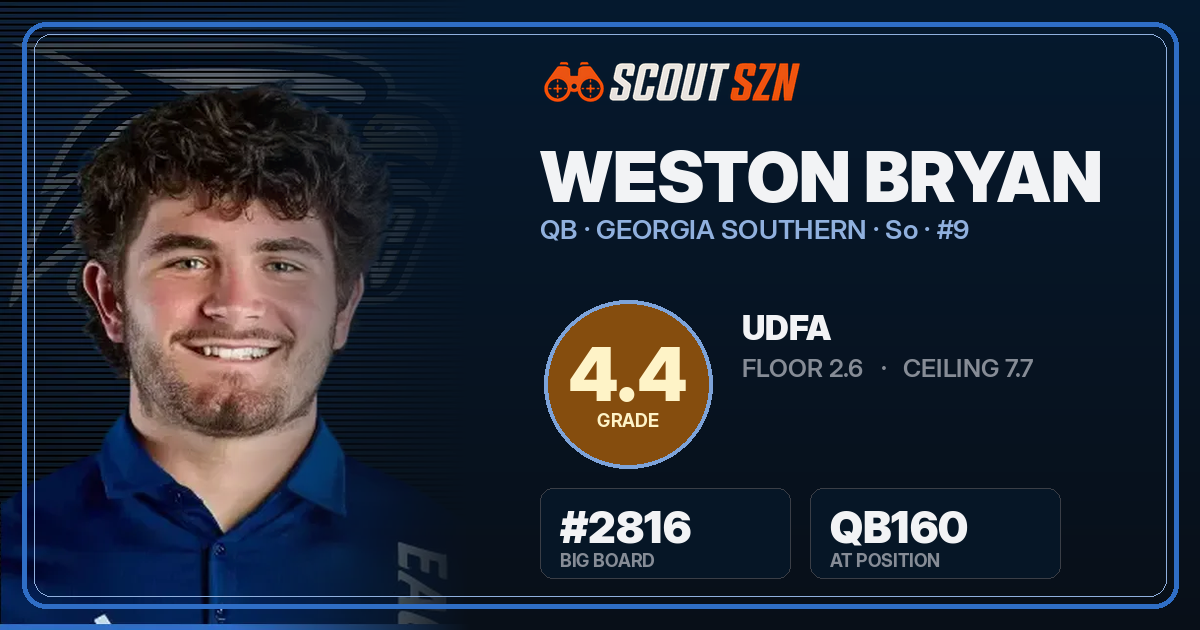 Share card for Weston Bryan