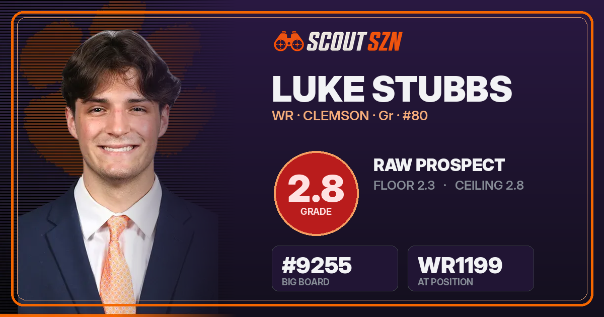 Share card for Luke Stubbs