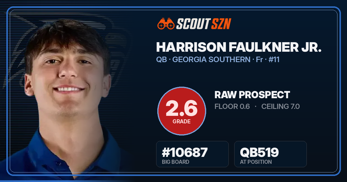 Share card for Harrison Faulkner Jr.