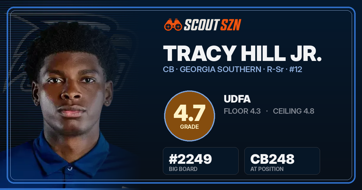 Share card for Tracy Hill Jr.