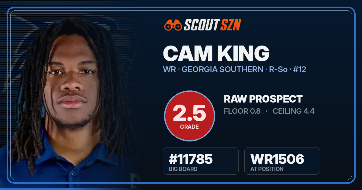 Share card for Cam King