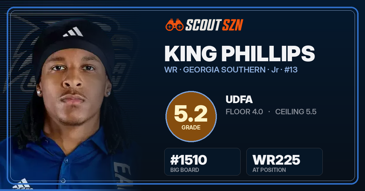 Share card for King Phillips