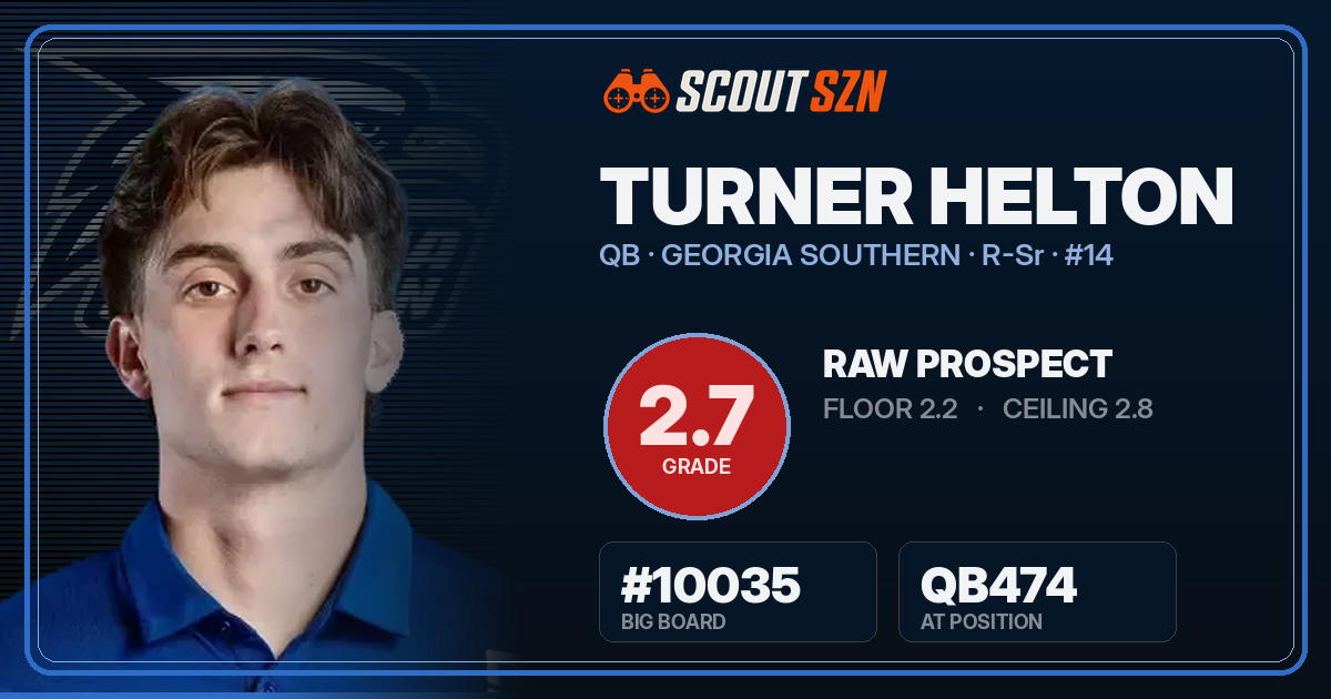 Share card for Turner Helton