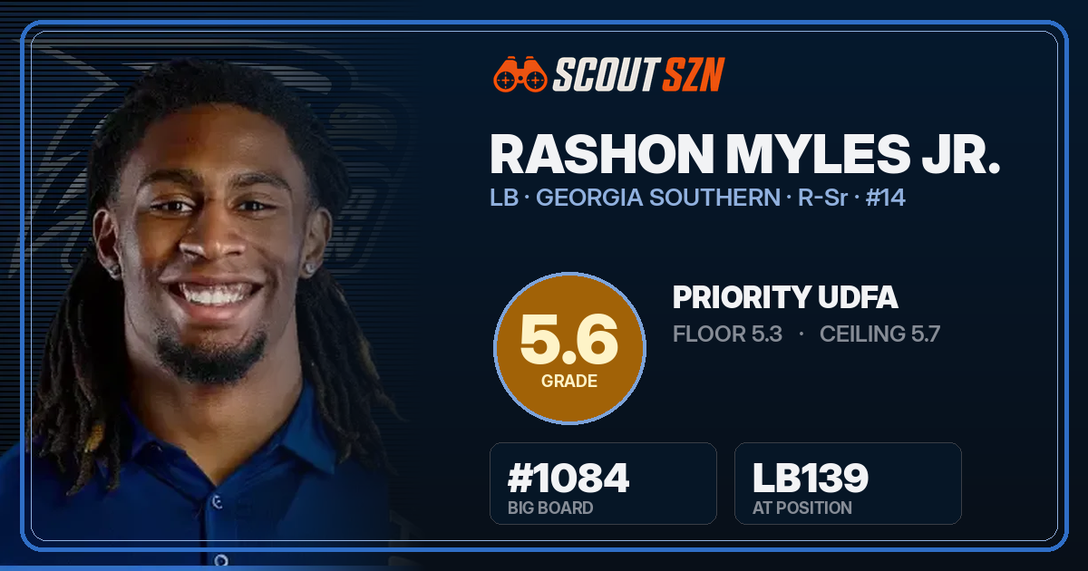 Share card for Rashon Myles Jr.