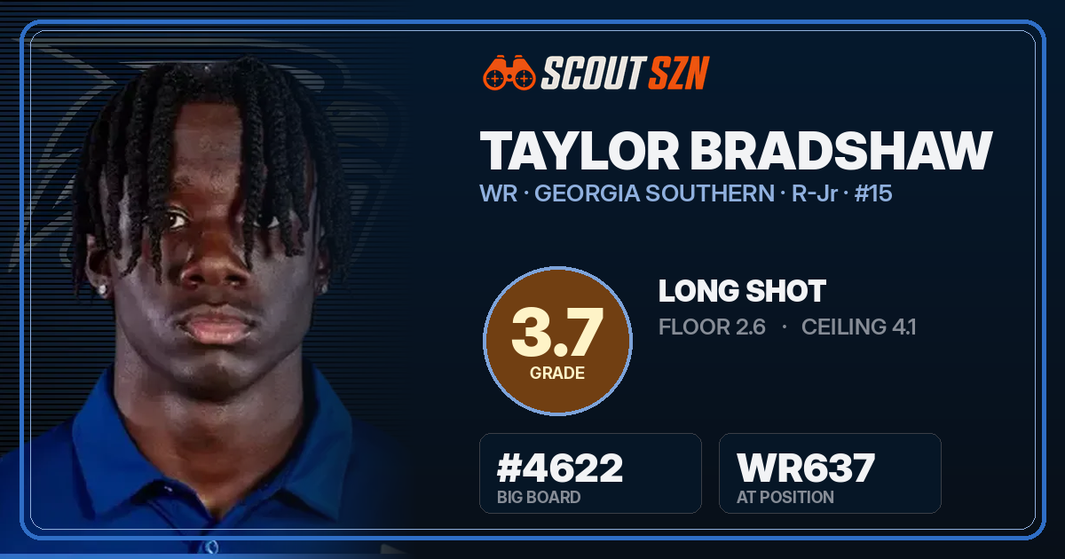Share card for Taylor Bradshaw