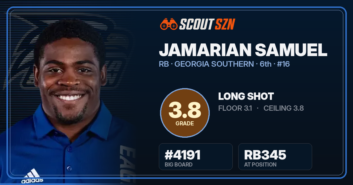 Share card for Jamarian Samuel