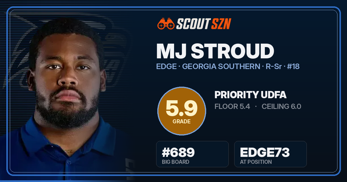 Share card for MJ Stroud