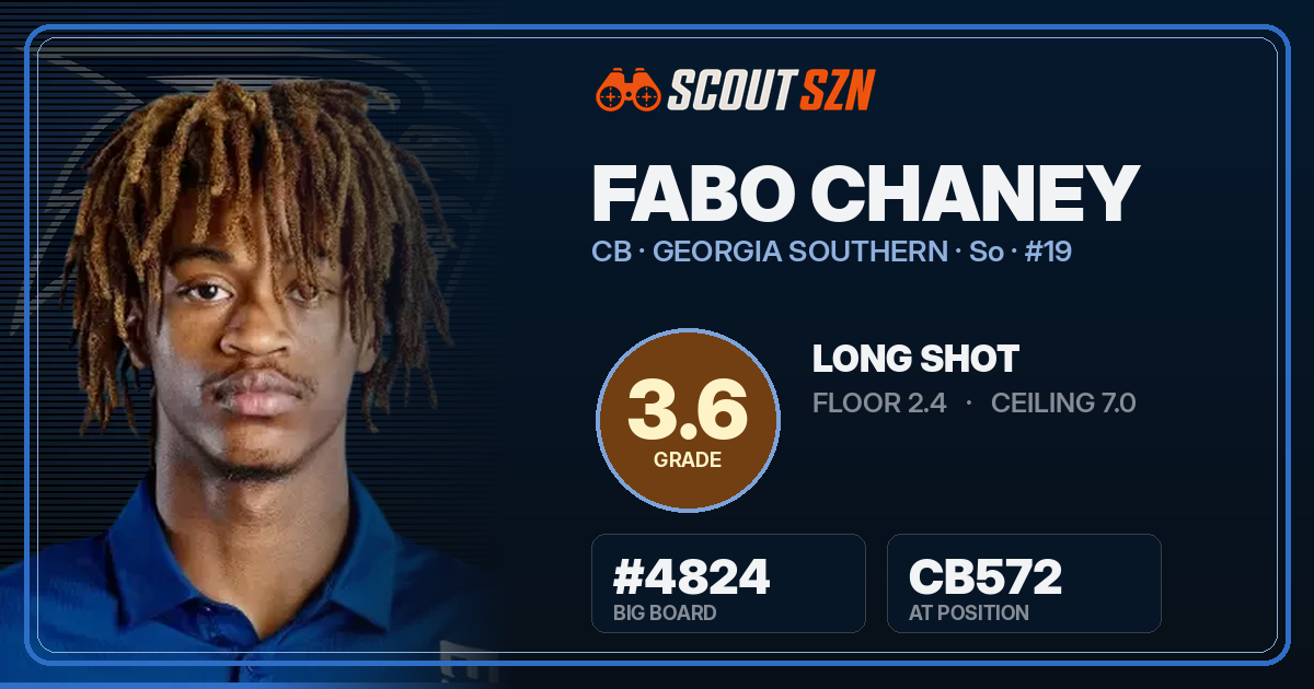 Share card for Fabo Chaney