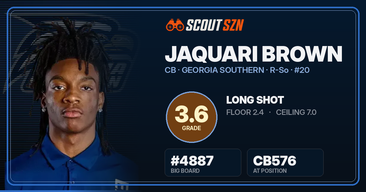Share card for Jaquari Brown
