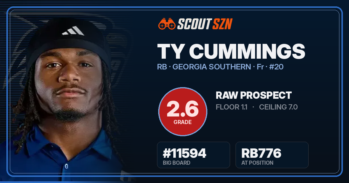 Share card for Ty Cummings