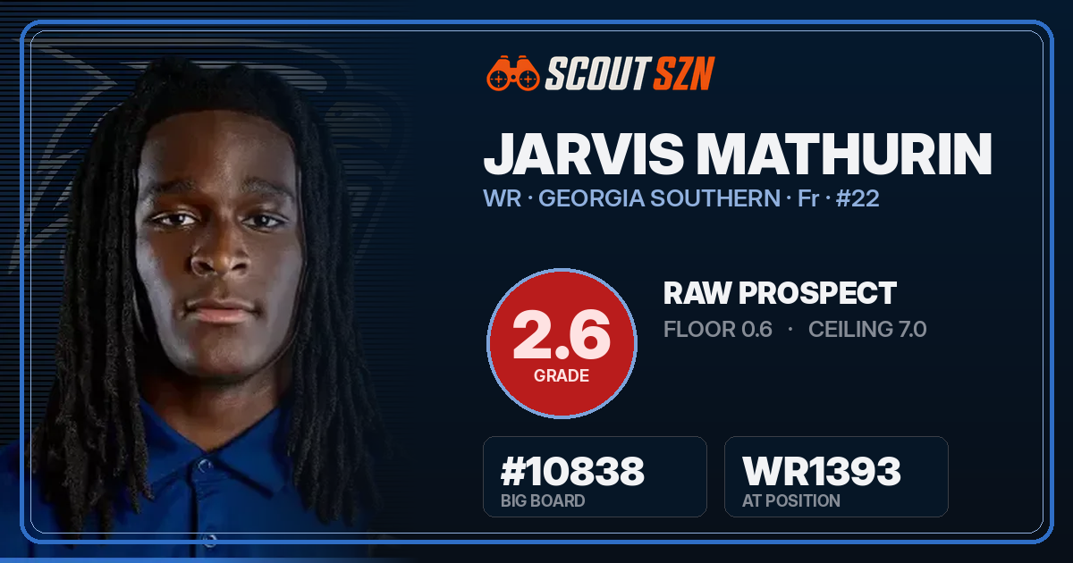 Share card for Jarvis Mathurin