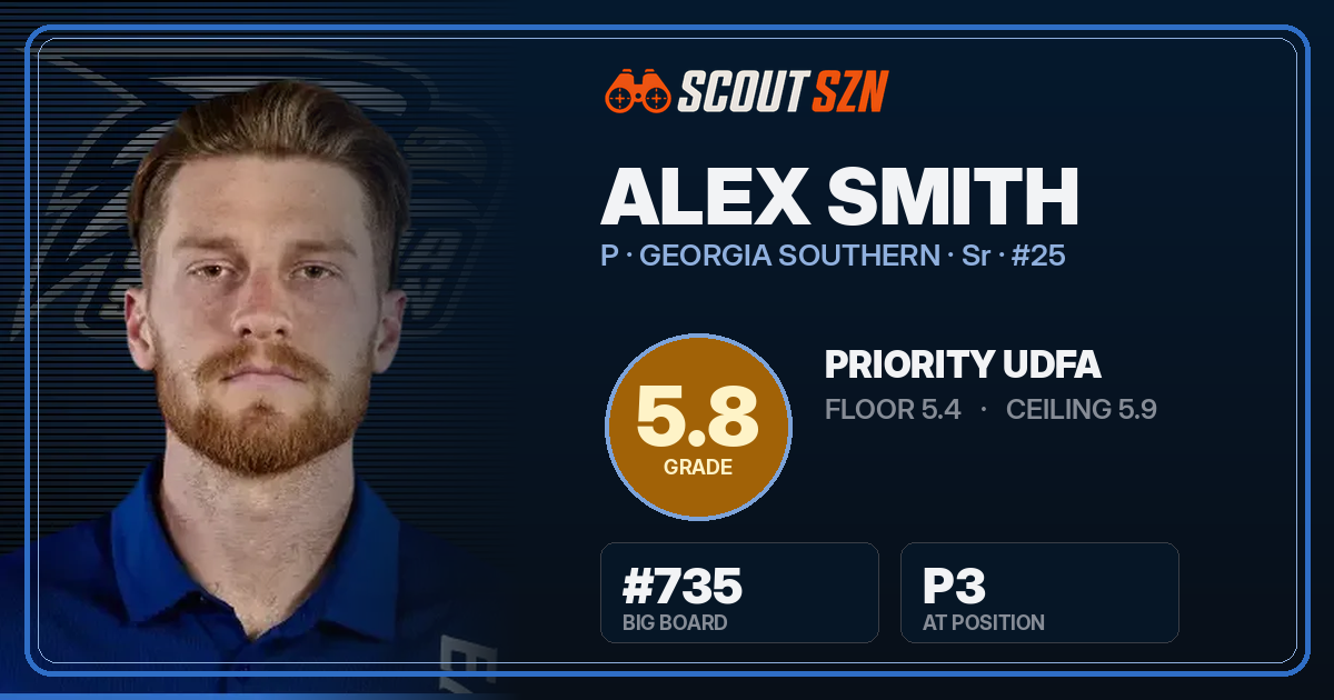 Share card for Alex Smith