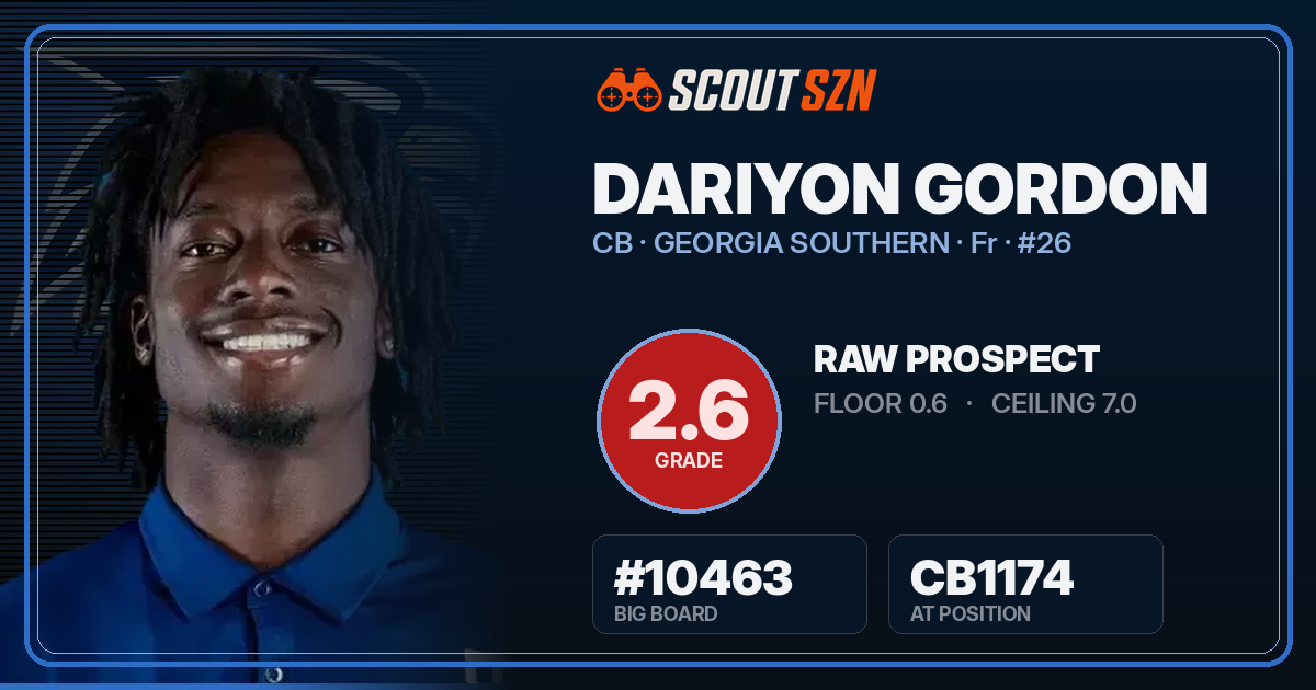 Share card for Dariyon Gordon