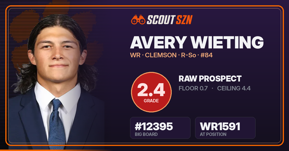 Share card for Avery Wieting