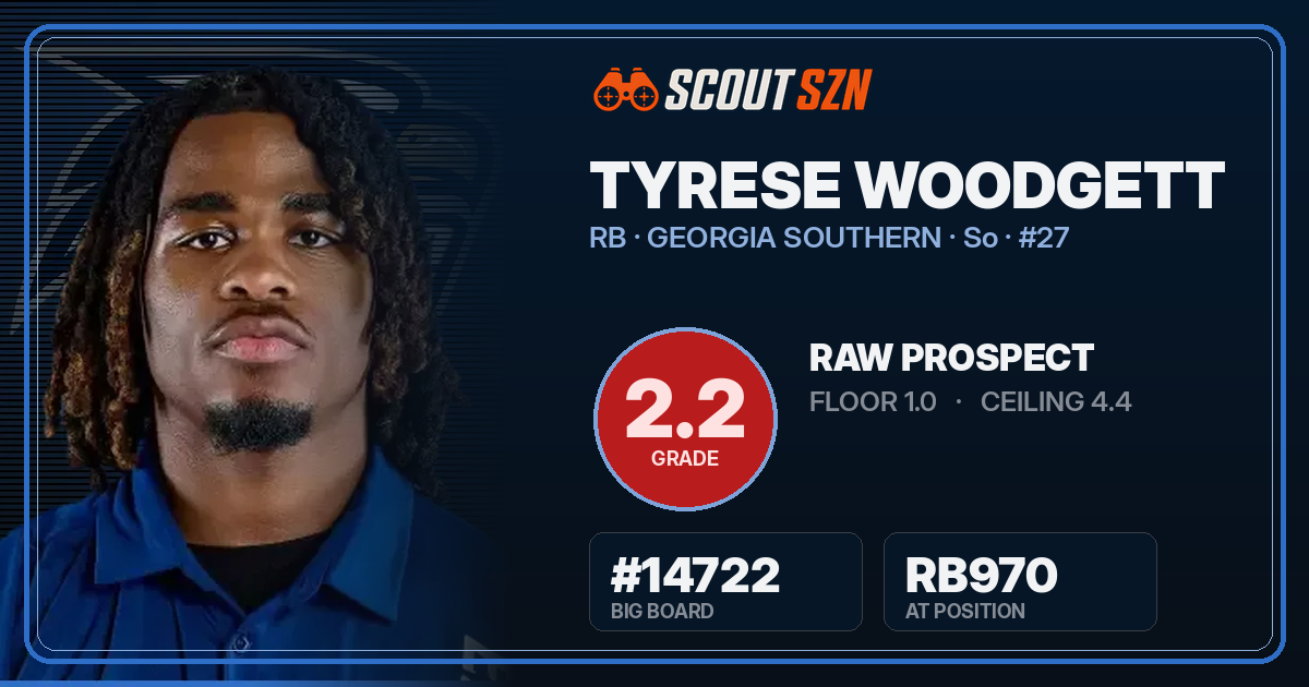 Share card for Tyrese Woodgett