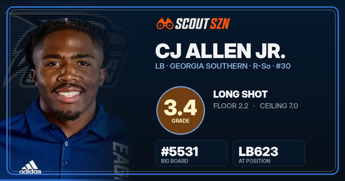 Share card for CJ Allen Jr.