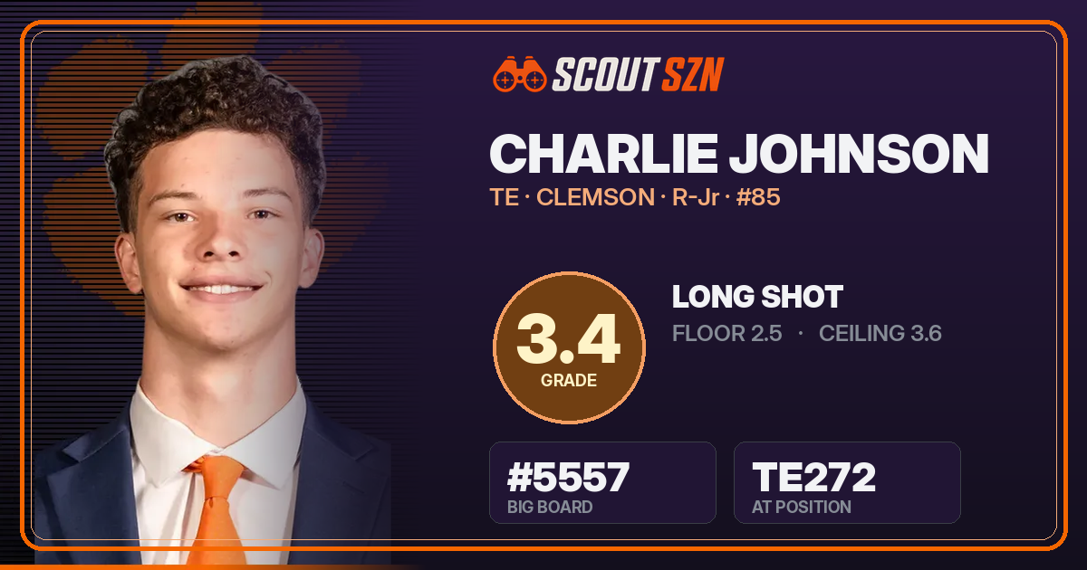 Share card for Charlie Johnson