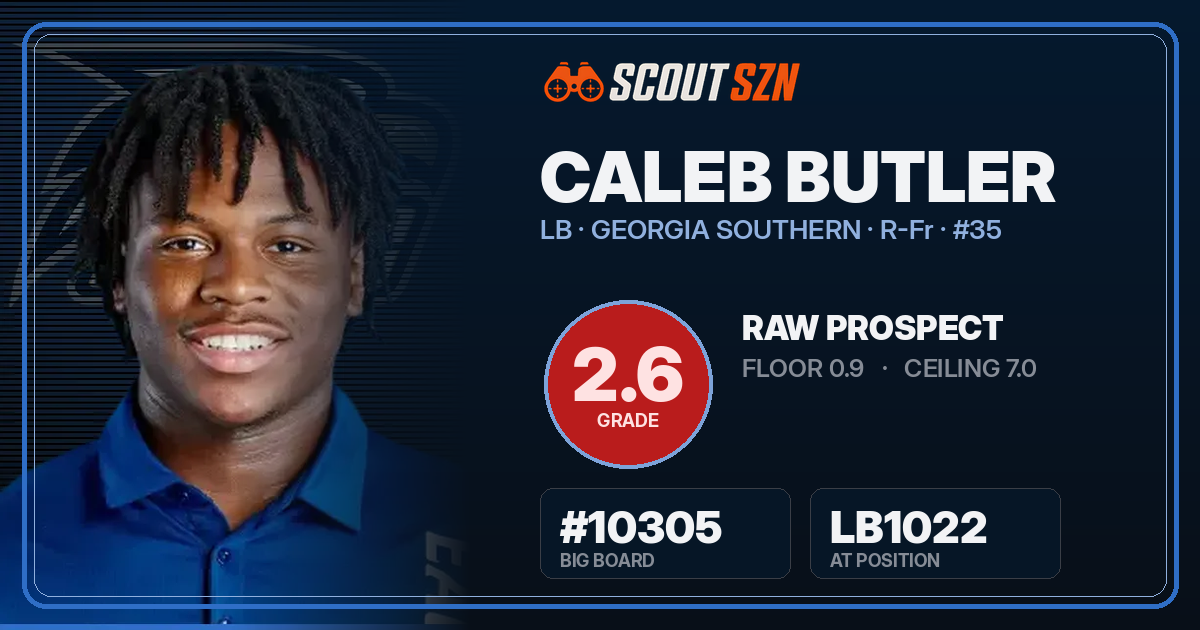 Share card for Caleb Butler