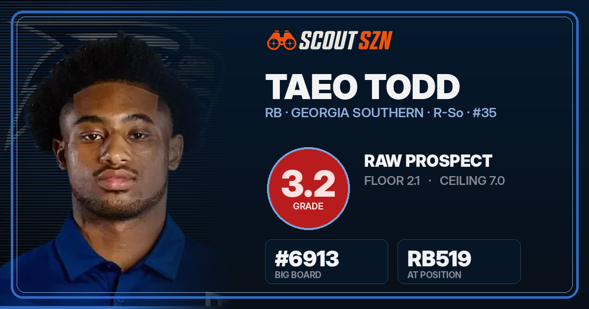 Share card for Taeo Todd