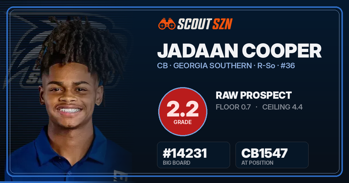 Share card for Jadaan Cooper