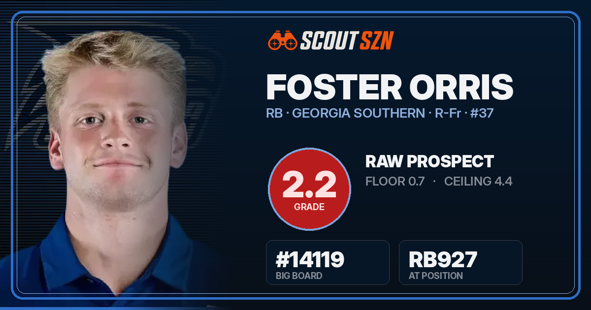 Share card for Foster Orris