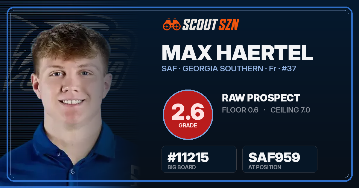 Share card for Max Haertel