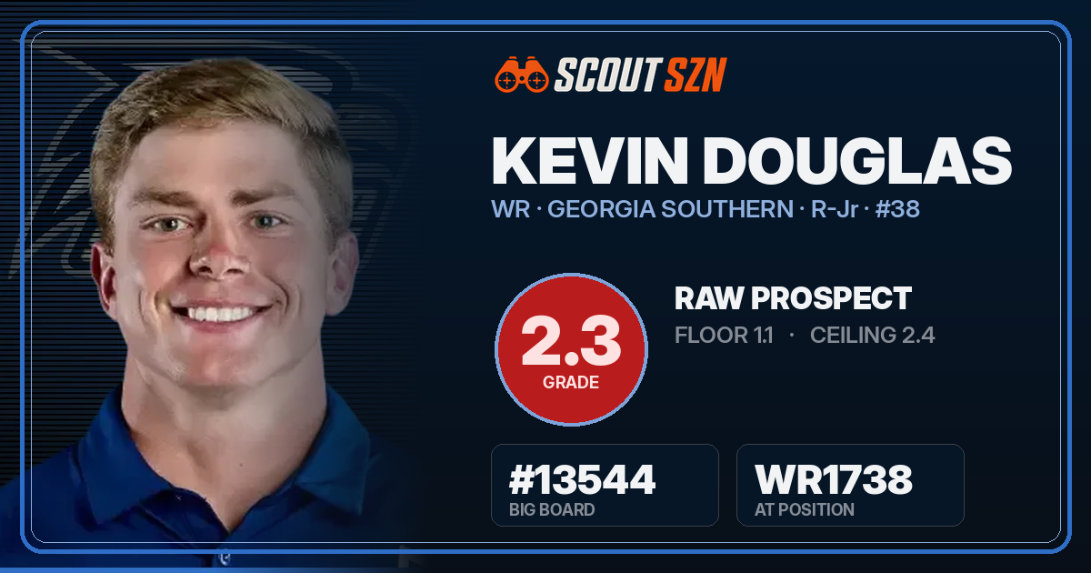 Share card for Kevin Douglas