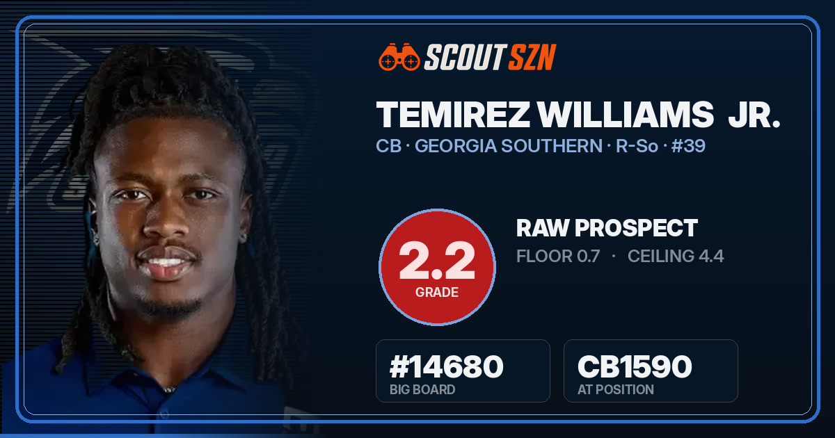 Share card for Temirez Williams  Jr.