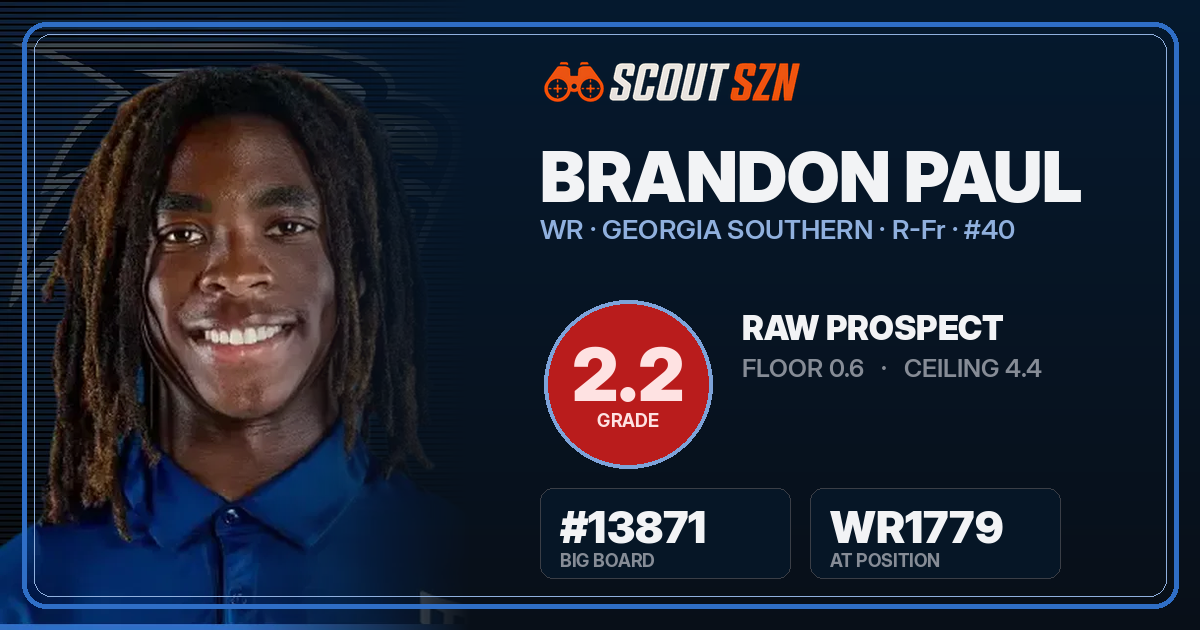 Share card for Brandon Paul