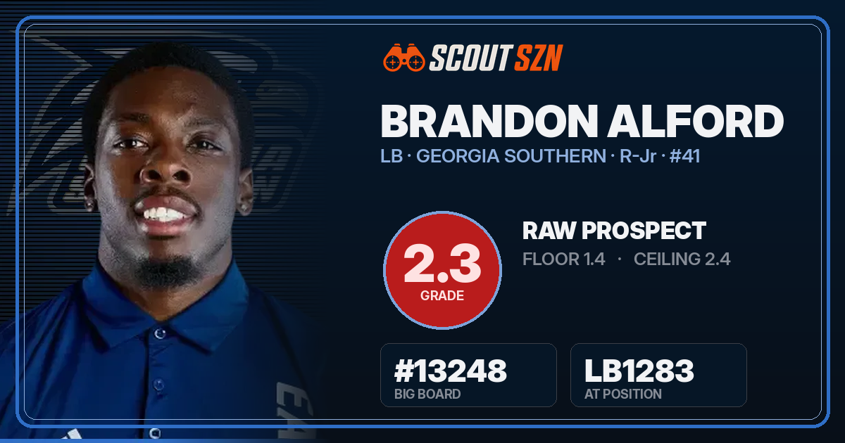 Share card for Brandon Alford