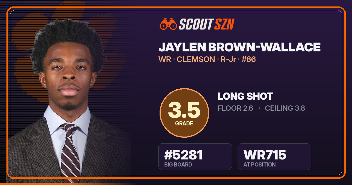 Share card for Jaylen Brown-Wallace