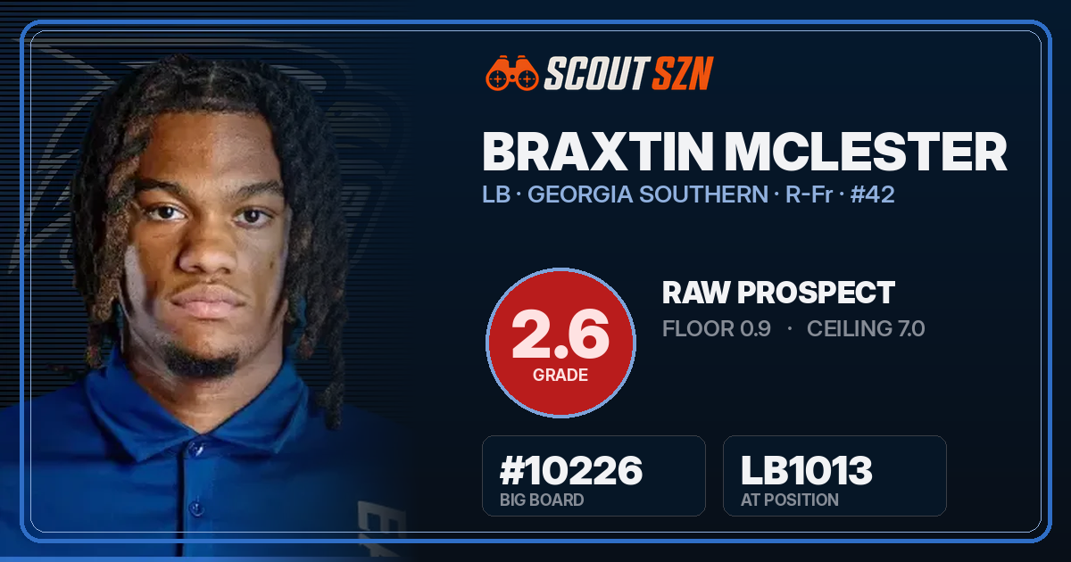 Share card for Braxtin McLester