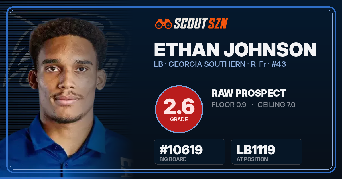 Share card for Ethan Johnson